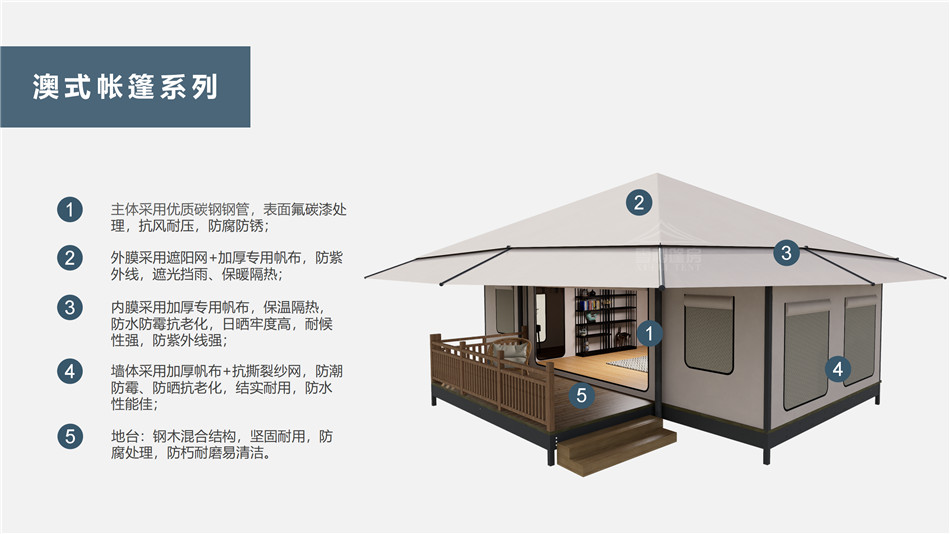 张掖户外野奢帐篷></p><p>此外，生物荧光照明系统还为户外露营增添了一份别样的乐趣。在夜晚，你可以躺在帐篷里，仰望星空，欣赏着周围闪烁的荧光，仿佛置身于一个神秘的童话世界。孩子们会对这神奇的光芒充满好奇，围绕着帐篷嬉戏玩耍，感受大自然赋予的独特魅力。这种独特的体验，将成为你与家人、朋友之间珍贵的回忆，让户外露营变得更加难忘。</p><p>对于追求高品质户外生活的人们来说，生物荧光照明系统的户外野奢帐篷无疑是一个绝佳的选择。它不仅提供了舒适的住宿环境，还为你带来了与自然亲密接触的独特机会。在这个快节奏的时代，让我们放慢脚步，走进大自然，感受生物荧光照明系统带来的奇妙夜晚，开启一场别样的户外野奢之旅。</p><p>随着技术的不断进步，相信生物荧光照明系统将会在未来的户外领域得到更广泛的应用。它将为更多的人带来独特的户外体验，让我们在享受自然的同时，也能领略到科技与自然相结合的无限魅力。让我们一起期待这个充满奇幻光芒的未来户外世界，迎接更多惊喜与美好的到来。</p>    </article>
    <span class=